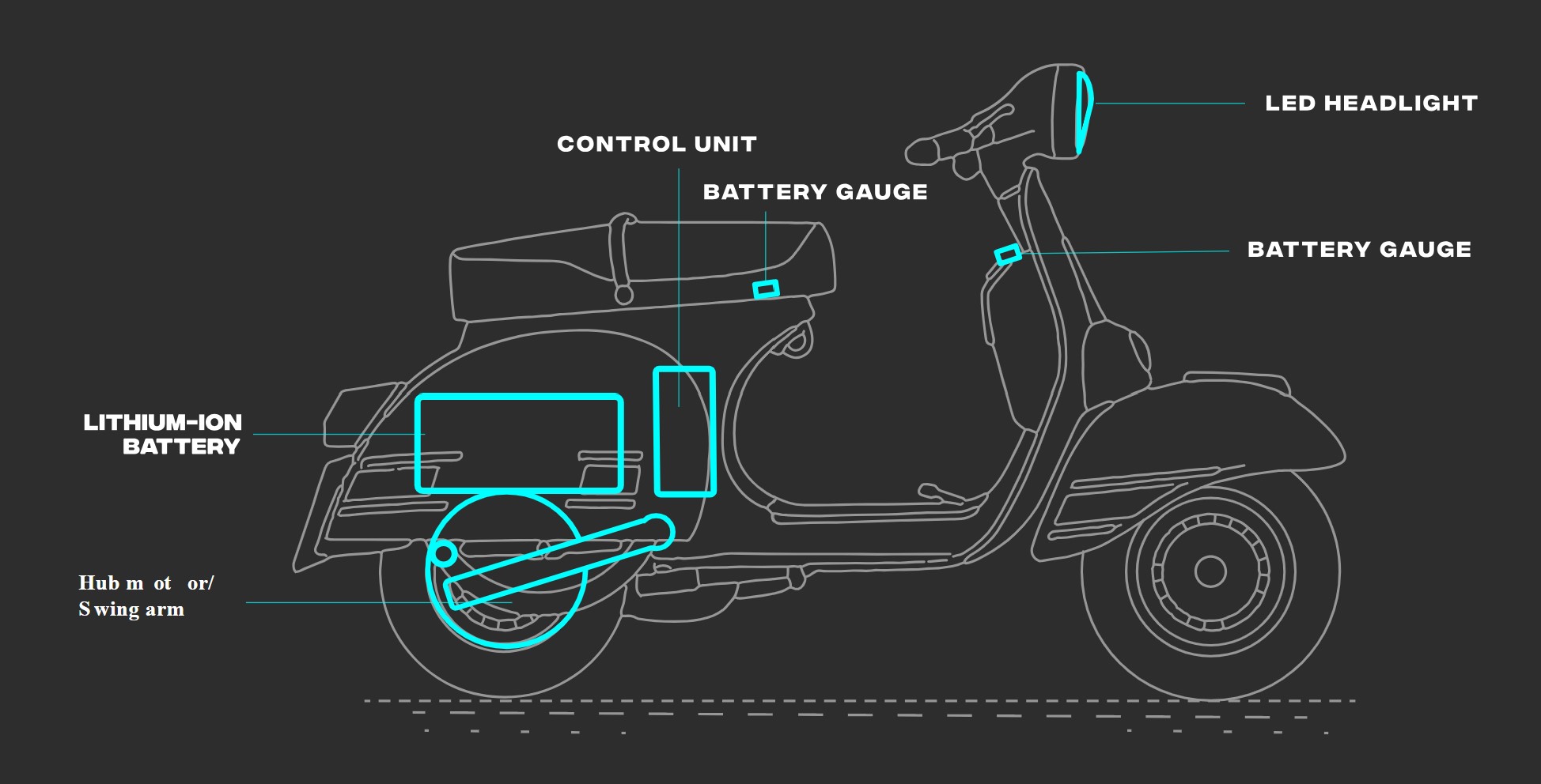 Classic scooter reference for electric conversion projects